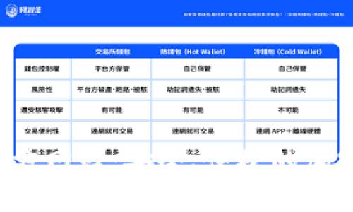  以太坊钱包官方网站：安全、便捷的加密货币管理平台
